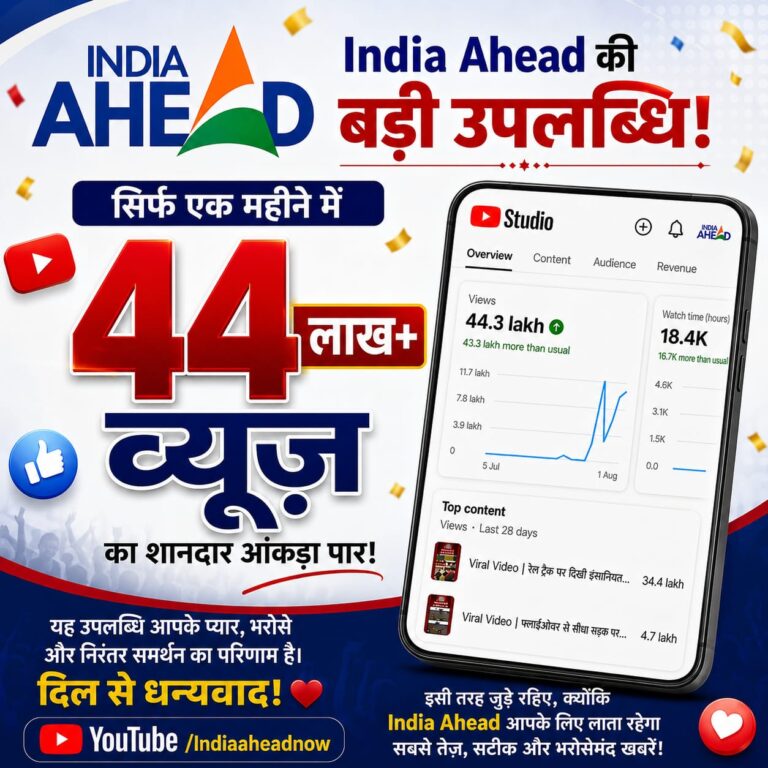 India Ahead की बड़ी उपलब्धि: डिजिटल प्लेटफॉर्म पर मिला दर्शकों का अपार प्यार,1 महीने में 44 लाख से ज्यादा व्यूज पार